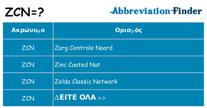Τι σημαίνει zcn ηρεμήσει