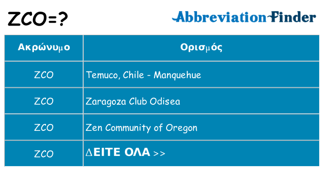 Τι σημαίνει zco ηρεμήσει