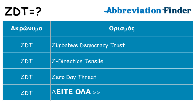 Τι σημαίνει zdt ηρεμήσει
