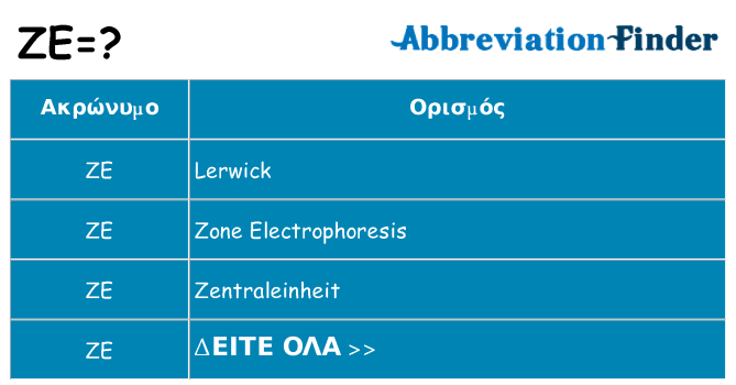 Τι σημαίνει ze ηρεμήσει