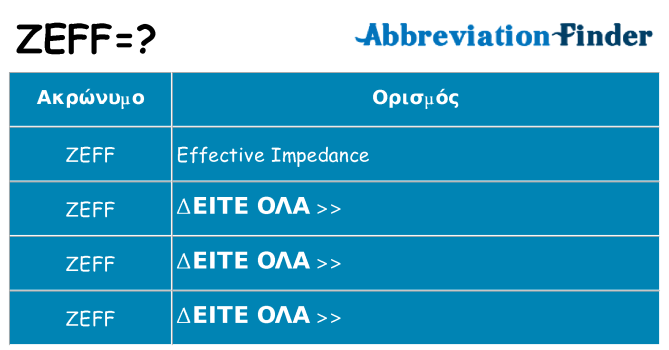 Τι σημαίνει zeff ηρεμήσει