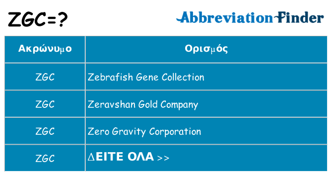 Τι σημαίνει zgc ηρεμήσει
