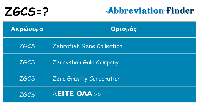 Τι σημαίνει zgcs ηρεμήσει