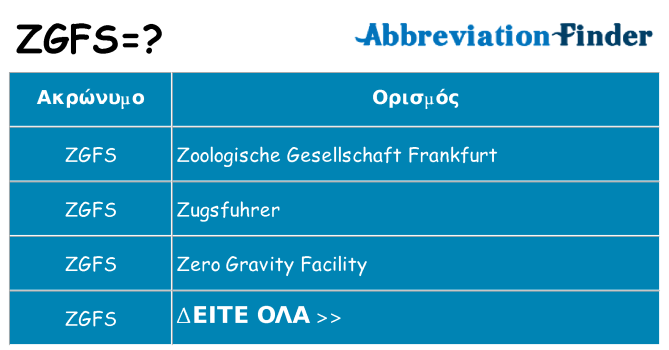 Τι σημαίνει zgfs ηρεμήσει