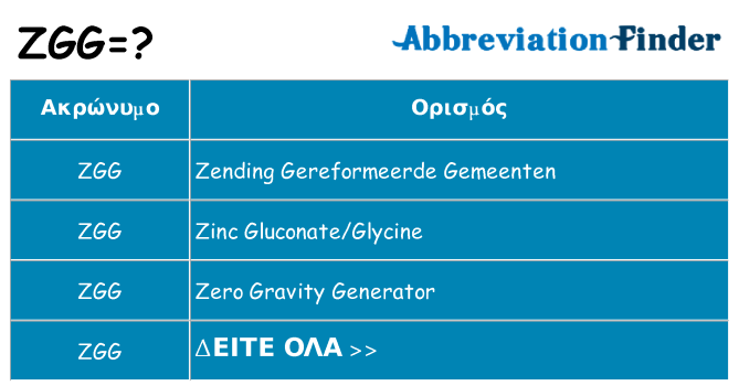 Τι σημαίνει zgg ηρεμήσει