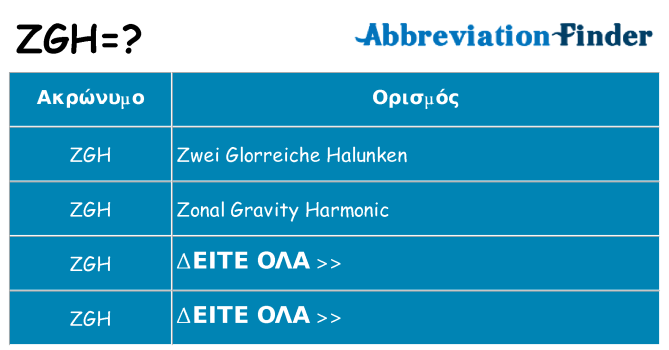 Τι σημαίνει zgh ηρεμήσει