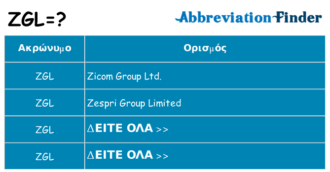 Τι σημαίνει zgl ηρεμήσει