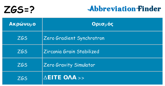 Τι σημαίνει zgs ηρεμήσει