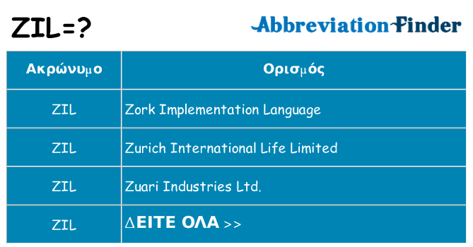 Τι σημαίνει zil ηρεμήσει