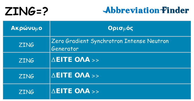 Τι σημαίνει zing ηρεμήσει