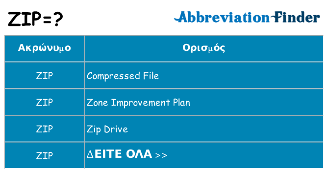 Τι σημαίνει zip ηρεμήσει