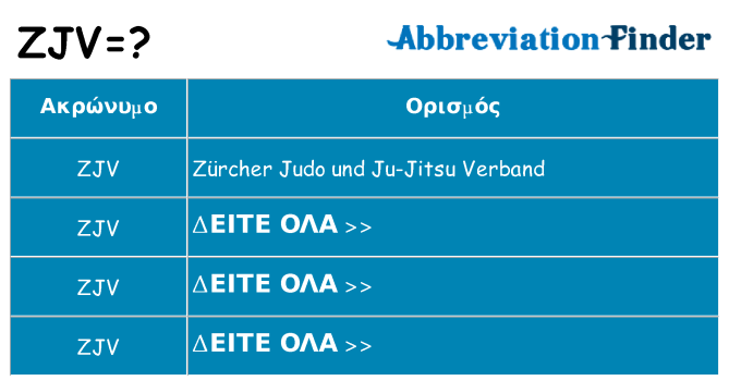 Τι σημαίνει zjv ηρεμήσει
