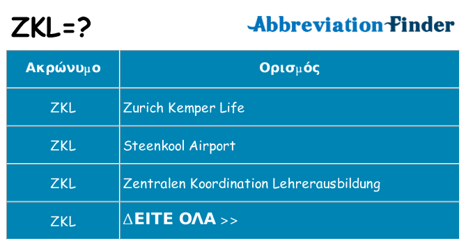 Τι σημαίνει zkl ηρεμήσει