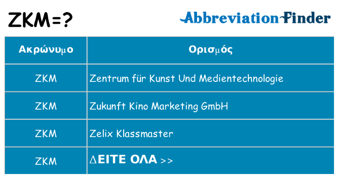 Τι σημαίνει zkm ηρεμήσει