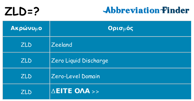 Τι σημαίνει zld ηρεμήσει