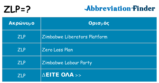 Τι σημαίνει zlp ηρεμήσει