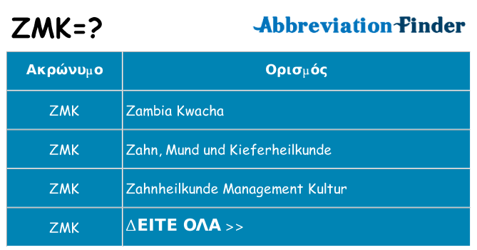 Τι σημαίνει zmk ηρεμήσει