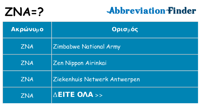 Τι σημαίνει zna ηρεμήσει