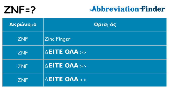 Τι σημαίνει znf ηρεμήσει