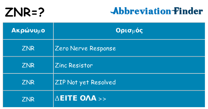 Τι σημαίνει znr ηρεμήσει