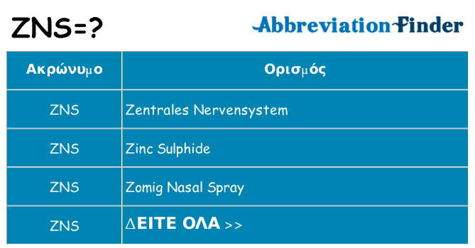 Τι σημαίνει zns ηρεμήσει
