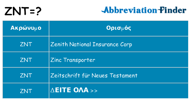 Τι σημαίνει znt ηρεμήσει