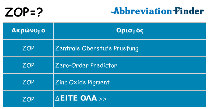 Τι σημαίνει zop ηρεμήσει