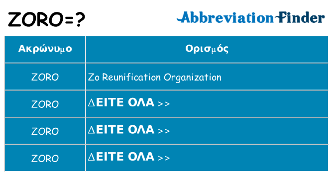 Τι σημαίνει zoro ηρεμήσει