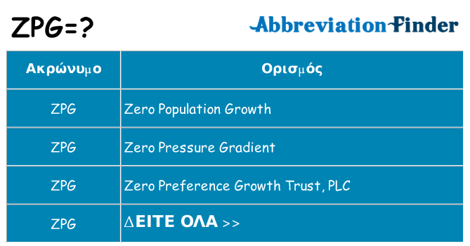 Τι σημαίνει zpg ηρεμήσει