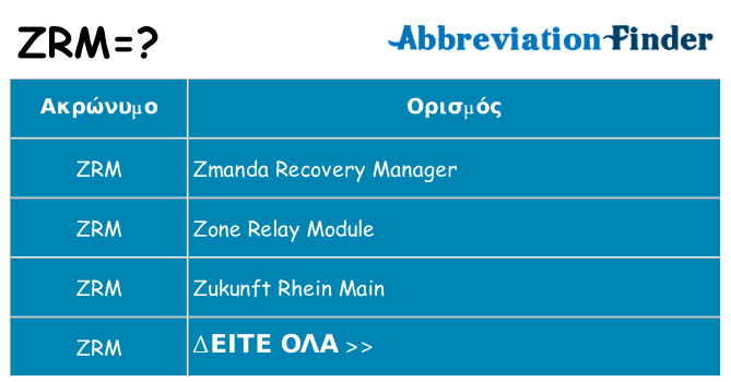 Τι σημαίνει zrm ηρεμήσει
