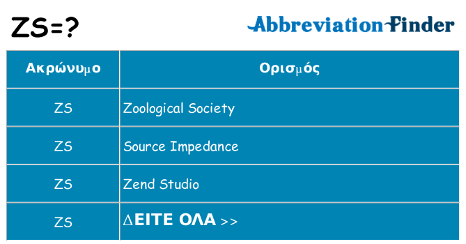 Τι σημαίνει zs ηρεμήσει