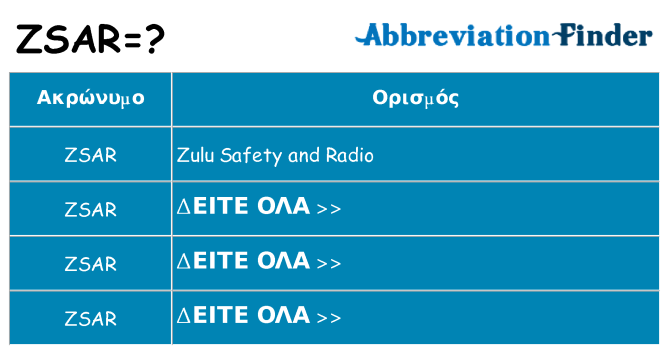 Τι σημαίνει zsar ηρεμήσει