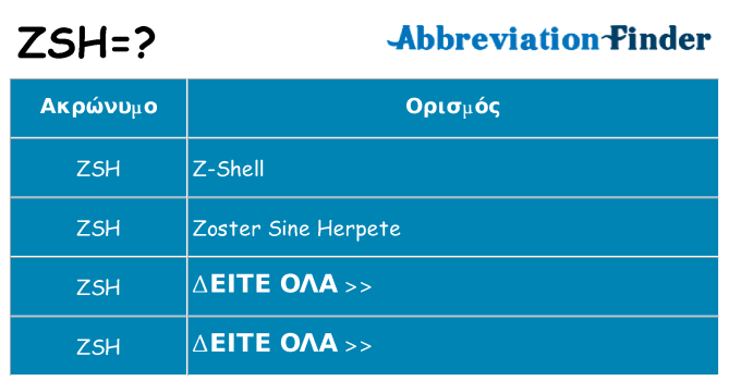 Τι σημαίνει zsh ηρεμήσει