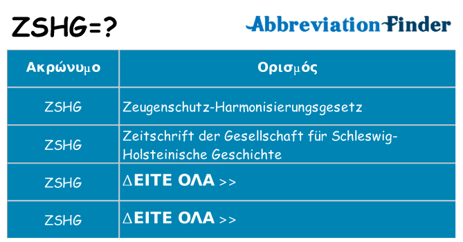 Τι σημαίνει zshg ηρεμήσει