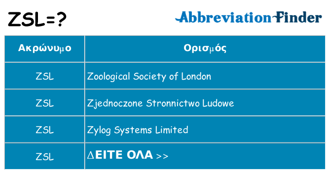 Τι σημαίνει zsl ηρεμήσει