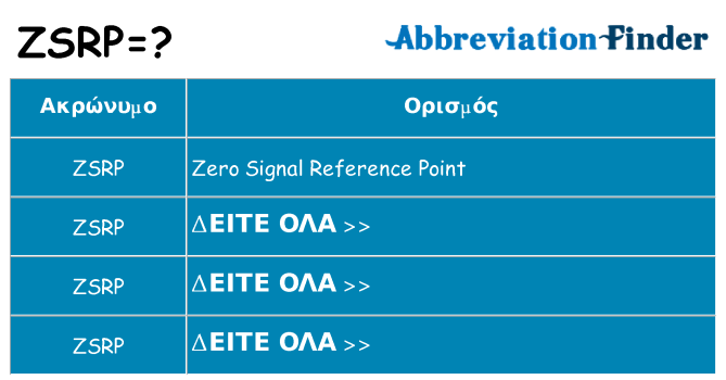 Τι σημαίνει zsrp ηρεμήσει