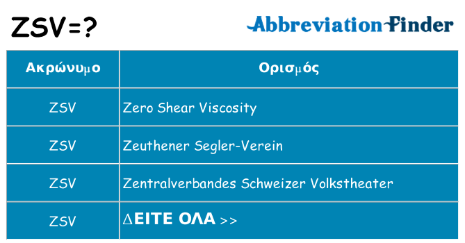 Τι σημαίνει zsv ηρεμήσει