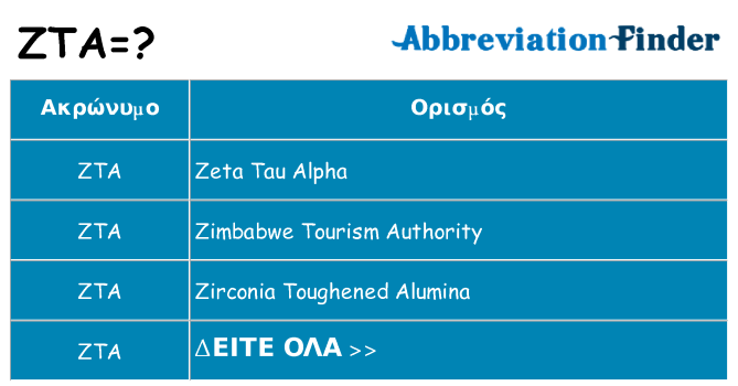 Τι σημαίνει zta ηρεμήσει