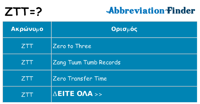 Τι σημαίνει ztt ηρεμήσει