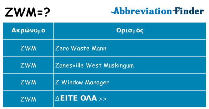 Τι σημαίνει zwm ηρεμήσει