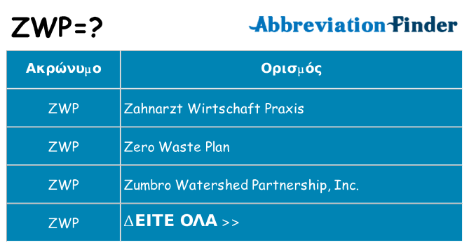 Τι σημαίνει zwp ηρεμήσει