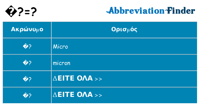 Τι σημαίνει %c2%b5 ηρεμήσει