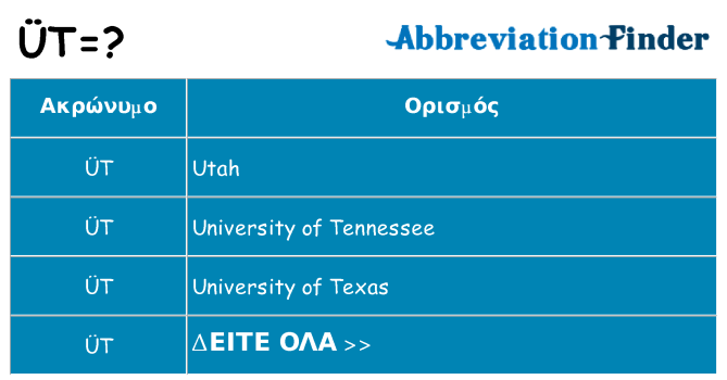 Τι σημαίνει ut ηρεμήσει