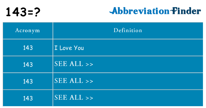 What does 143 mean 143 Definitions Abbreviation Finder