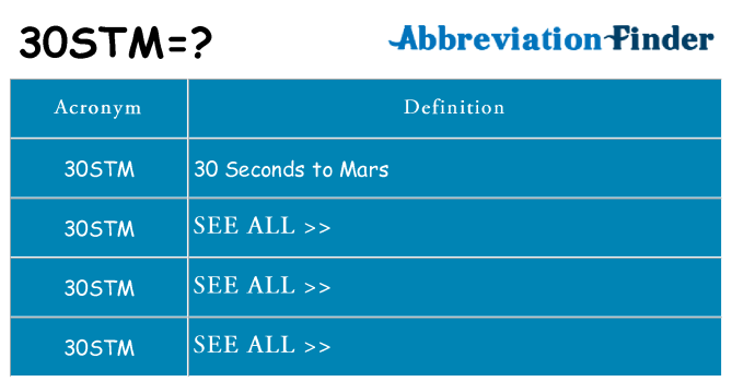 What does 30stm stand for