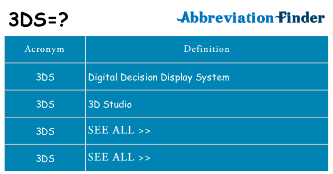 What does 3ds stand for