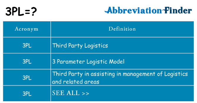 What does 3pl stand for