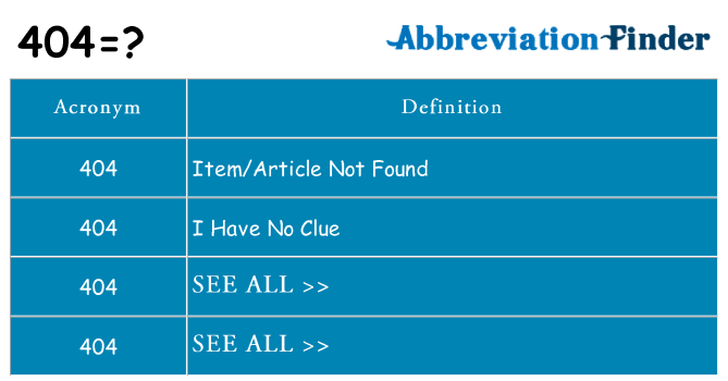 What does 404 stand for