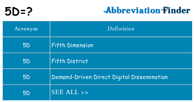 What does 5d stand for