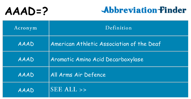 What does aaad stand for